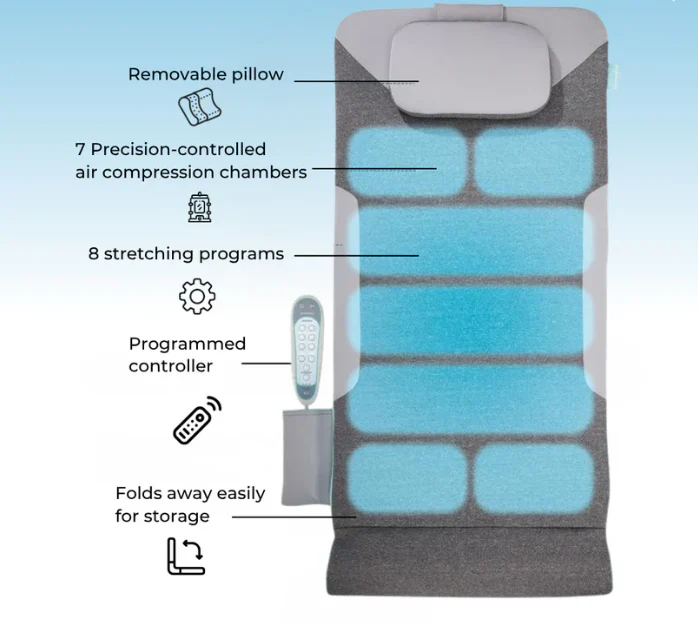 Air Compression Mat